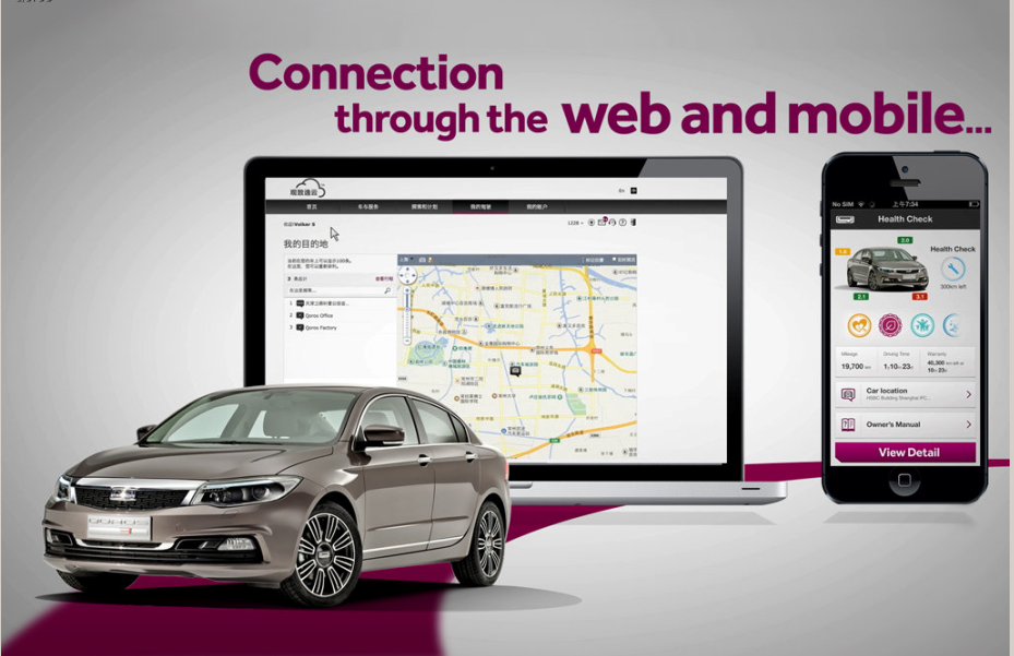 Управление автомобилем через Интернет.png Управление автомобилем через Интернет.png